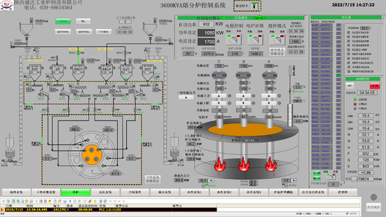 DCS Automation Control System Cabinet Assembly for Electric Arc Furnace Smelting Line