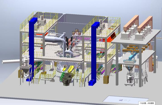 DC Denizaltı Arc Ferrotungsten Alaşım Erime Fırını Volfram Konsantratı İşleme için Few Rafining Equipment